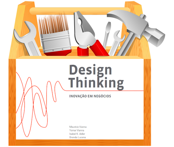 Imagem design thingking inovação em negócios MJV